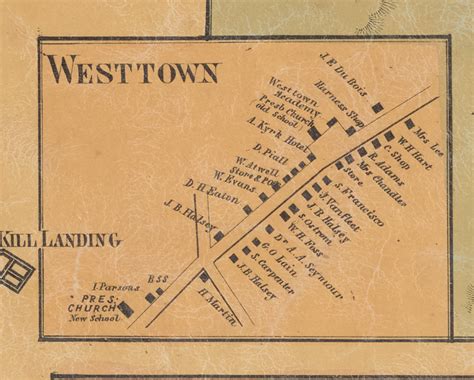 Westtown New York 1859 Old Town Map Custom Print With Homeowner Names