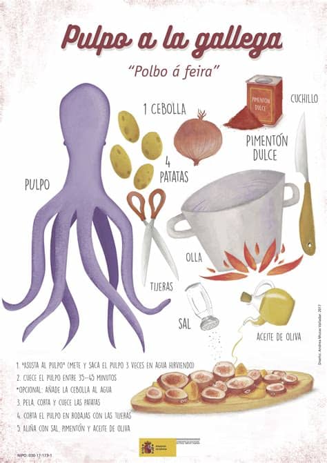 La bica gallega, como su nombre lo indica, es un bizcocho tradicional de galicia. Recetas de cocina pulpo ala gallega - Feliz navidad en España