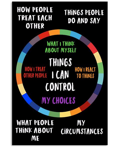 Things I Can Control