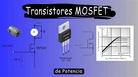¿qué Es Un Transistor Mosfet Cómo Funciona Un Mosfet Transistores