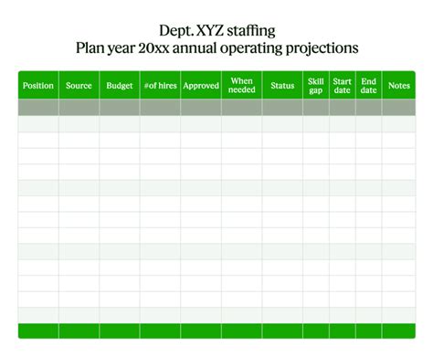 Staffing Plans Everything You Need To Know Upwork