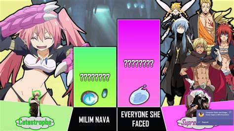 Milim Nava Vs Everyone Faced That Time I Got Reincarnated As A Slime