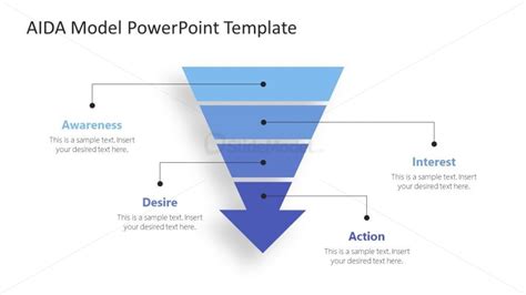 Aida Powerpoint Funnel Steps Diagram Slidemodel My Xxx Hot Girl