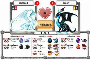 Image - Breed.Blizzard.8-Neon.7.png Dragon City Wiki.
