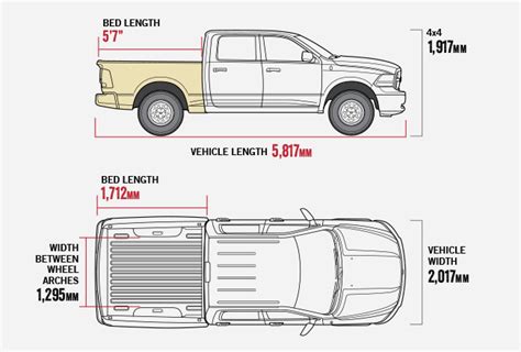 What Is The Bed Size Of A Dodge Ram 1500 Wehrpflicht Deutschland