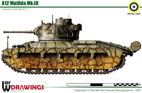 Infantry Tank Mkii Matilda Mkiii
