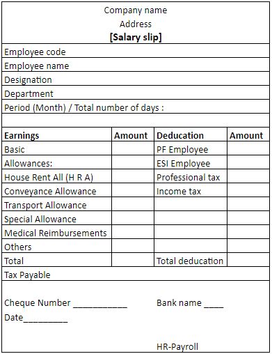 Understanding The Salary Slip Pay Slip Format Download Components