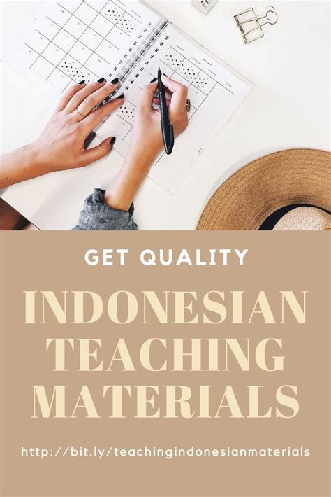 Lote Indonesian Classroom Bahasa Indonesia Teaching Resources