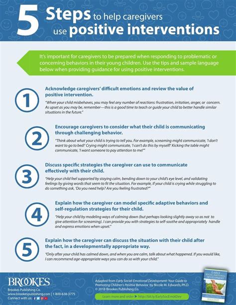Printable Tip Sheet 5 Steps To Help Caregivers Use Positive Behavior