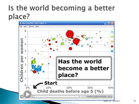Already, hundreds of millions are. PPT - Math 119: Elementary Statistics PowerPoint ...