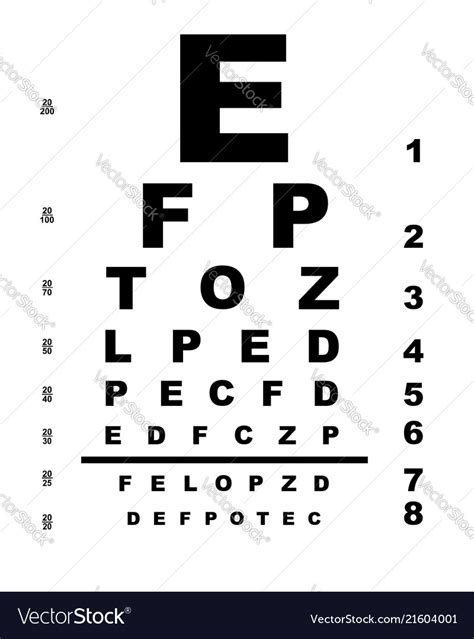 Vision Test Chart Numbers A Visual Reference Of Charts Chart Master