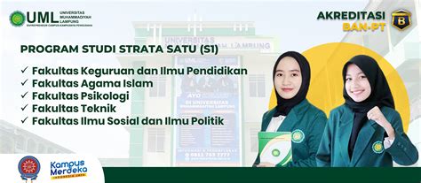 Universitas Muhammadiyah Lampung