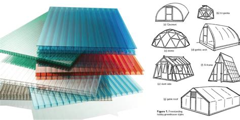 Polycarbonate Greenhouse Panels Excelite