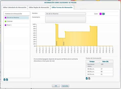 A chinese cultural theme park with more than 20 years of history. Philips nos lleva al recorrido muestra de CityTouch ...