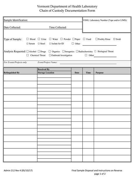 Fillable Online Chain Of Custody Documentation Form Fax Email Print