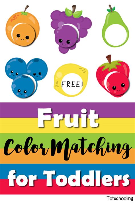 Fruit Color Matching For Toddlers Totschooling Toddler Preschool