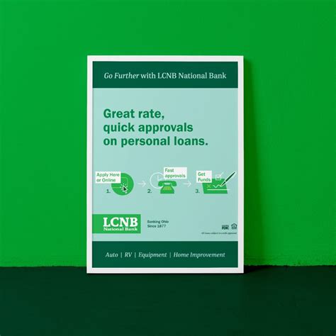 Lcnb National Bank Consumer Lending Mabus Agency