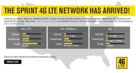 Sprints 4g Lte Network Expanding To 28 More Cities In Coming Months