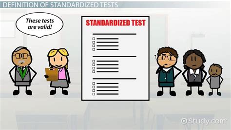 types of standardized tests lesson