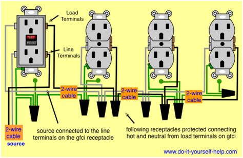 3 Way Switch Wiring Diagram On Multiple Outlets You Dont Want