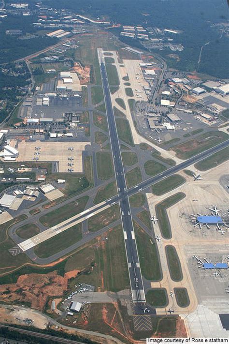 Charlotte Douglas International Airport North Carolina Airport