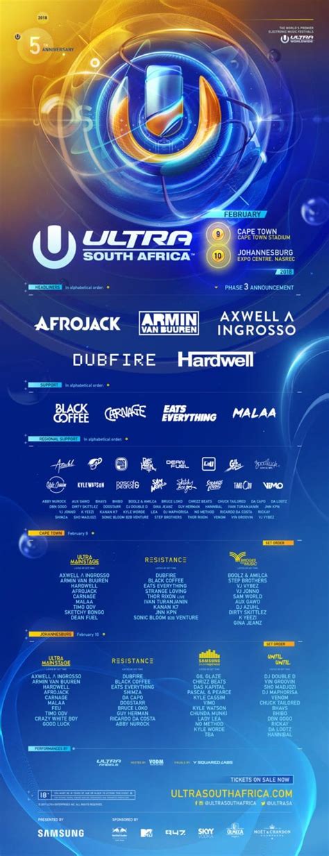 Ultra South Africa 2018 Music Festival Wizard