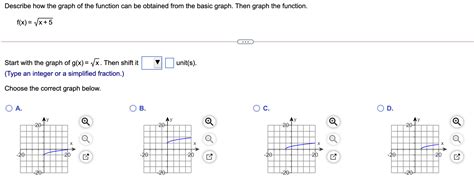 Use The Graph To Determine A The Function S Domain Chegg