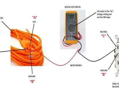 This may mean you need to buy 5ft from the product page. How To Wire A Light Switch Into An Extension Cord Nice HOMEMADE ELECTRICAL EXTENSION CORD WITH ...