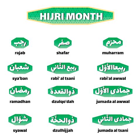 Hijri Vector Art Png Hijri Month Names In Arabic Calendar Muslim