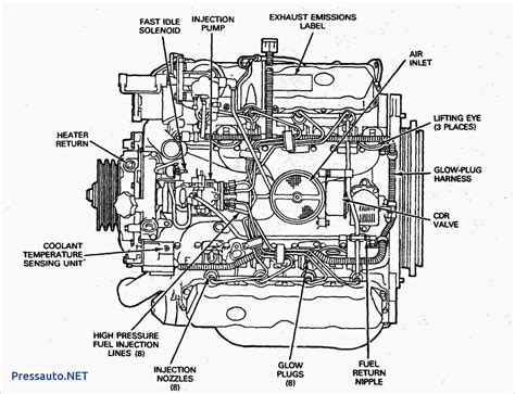 Voir cette épingle et d'autres images dans small engine par justin duke. 7.3 Powerstroke Glow Plug Relay Wiring Diagram | Wiring Diagram