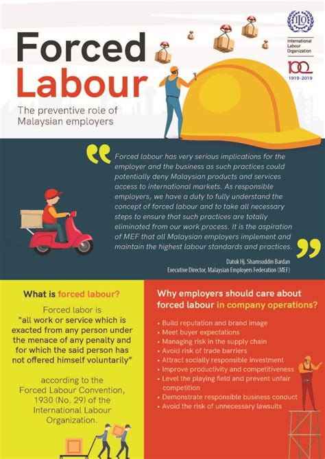 Malaysia airports holdings berhad (mahb) is a malaysian airport company that manages most of the airports in malaysia. Factsheet: Forced Labour - the preventive role of ...