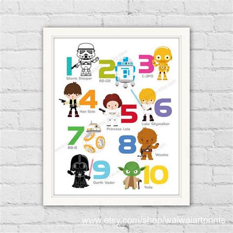 Star Wars Number Print A Z Alphabet Print Nursery Decor Star Wars