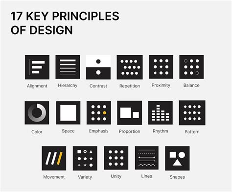 The Complete Guide To 17 Key Principles Of Design And How They Can Help
