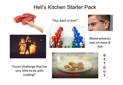 Hells Kitchen Starter Pack Rgordonramsaymemes