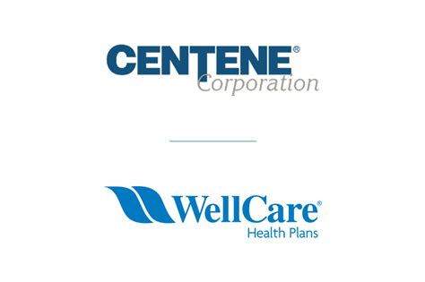 Centene Corporation Acquires Wellcare Health Plans Inc