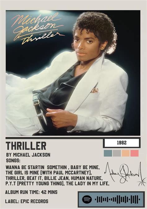 Thriller Michael Jackson Polaroid Poster In Michael Jackson S