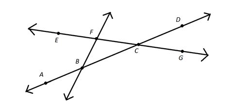 Understanding Intersecting Lines Gmat Math