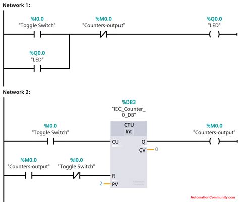 Toggle Switch In Plc Ladder Logic Using Counter