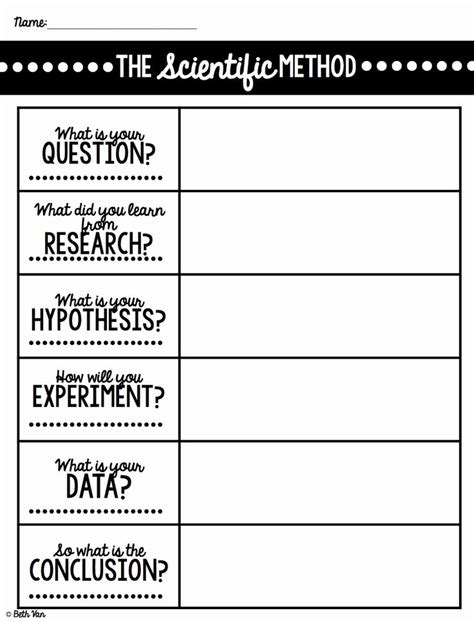 Scientific Method Worksheet Pdf Middle School 2021 Gealena