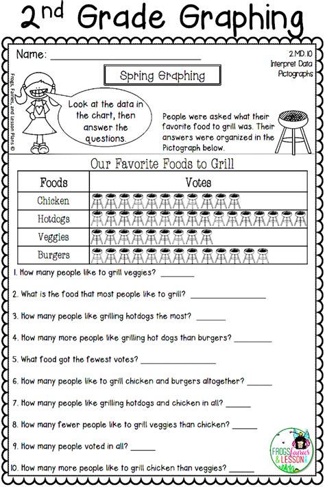 Free reading worksheets, activities, and lesson plans. Graphing Activities and Assessments - 2nd Grade | 2nd ...