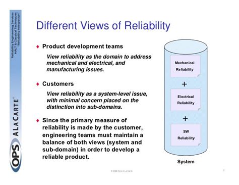 Design For Reliability Dfr Seminar