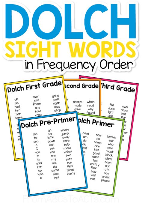 Dolch Sight Words In Frequency Order From Abcs To Acts