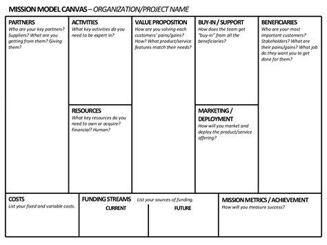 50 Amazing Business Model Canvas Templates Templatelab Imagesee