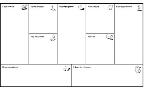 Business Model Canvas Png All In One Photos