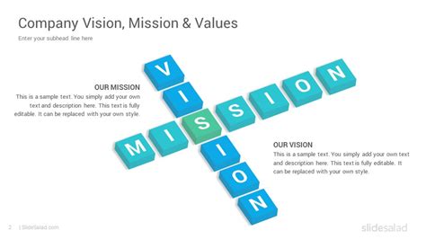 Vision And Mission Statements Powerpoint Presentation Template
