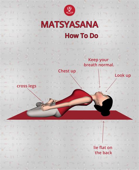 How To Do Matsyasana Fish Pose And Its Benefits Yoga Asanas Names