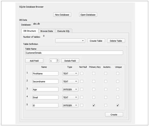 Labdeck Notes For Python Labdeck