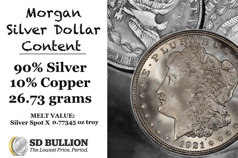 See full list on wikihow.com Morgan Dollar Silver Content | Melt Value