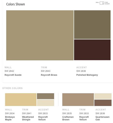 I like sherwin williams anonymous and gauntlet gray but i am not opposed to lighter colors. sherwin williams color schemes 2017 - Grasscloth Wallpaper