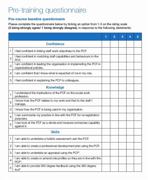 Training Needs Assessment Survey Questions And Template Riset